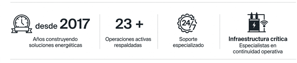 Improelectrica Nosotros